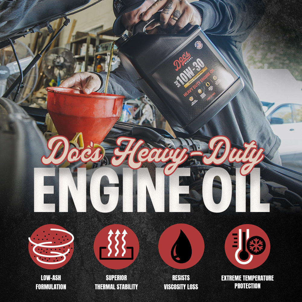 Doc's Diesel Ford 6.7L Powerstroke 10W-30 Full Synthetic Oil Change Kit 2011-2026