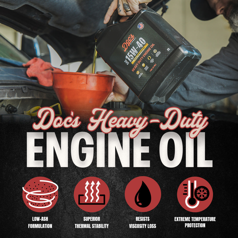 Doc's Diesel Ford 6.7L Powerstroke 15W-40 Full Synthetic Oil Change Kit 2011-2026