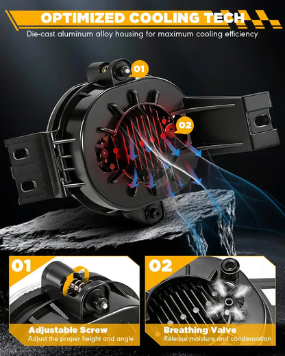 Upgrade 72W LED Fog Lights DOT Approved with DRL for Dodge Ram 1500 2002-2008 /Dodge Ram 2500 3500 2003-2009 /Durango 2004-2006