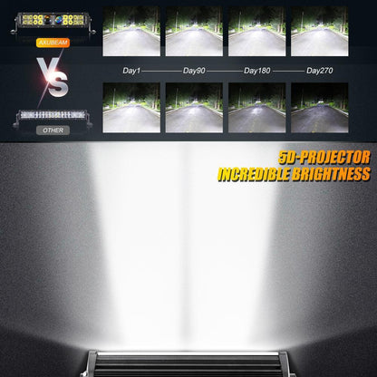 12"/22"/32"/42"/52" 5D-PRO Series LED Light Bar with 5D Projectors For Dodge Ram 2500
