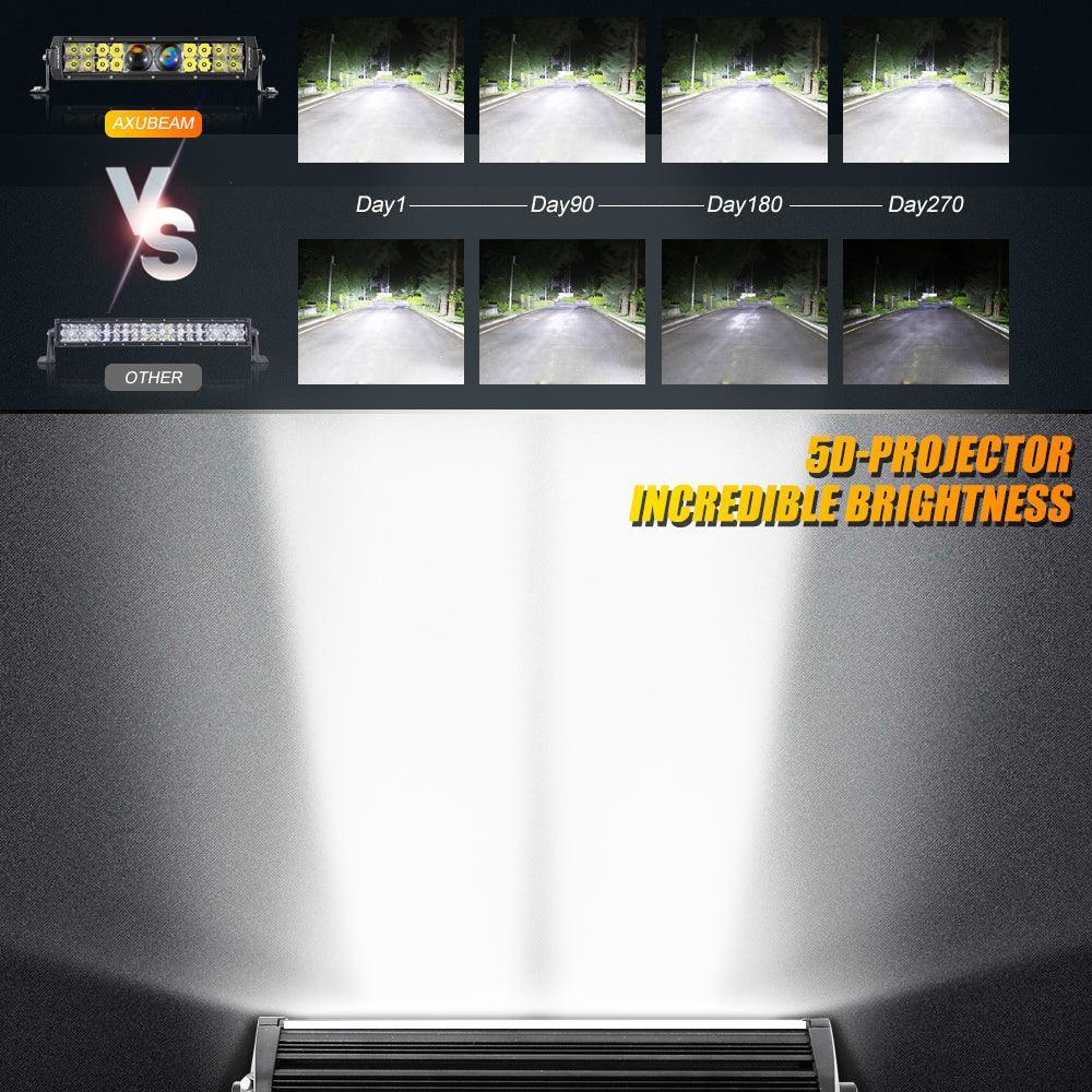 12"/22"/32"/42"/52" 5D-PRO Series LED Light Bar with 5D Projectors For 2015 Chevy Silverado