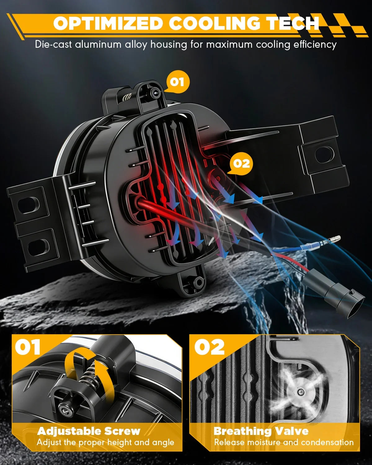 Upgrade 70W LED Fog Lights with Amber DRL for Dodge Ram 1500 2002-2008/Dodge Ram 2500 3500 2003-2009/Durango 2004-2006
