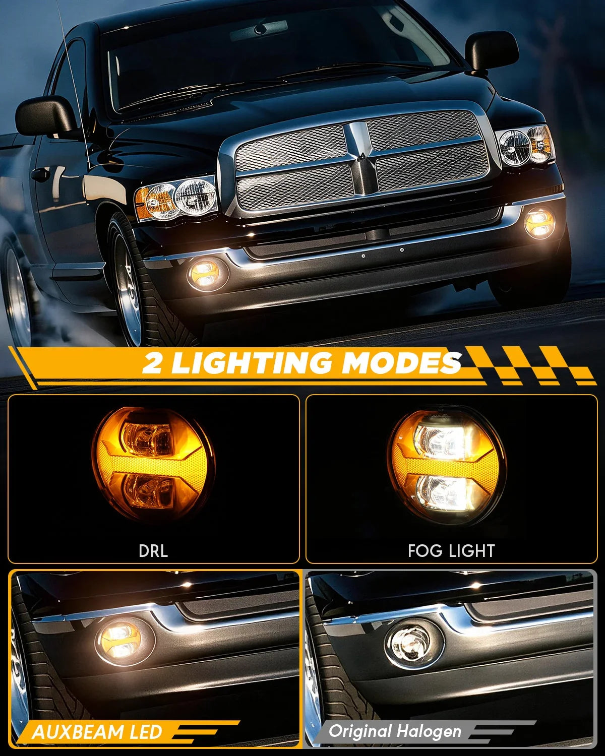 Upgrade 70W LED Fog Lights with Amber DRL for Dodge Ram 1500 2002-2008/Dodge Ram 2500 3500 2003-2009/Durango 2004-2006
