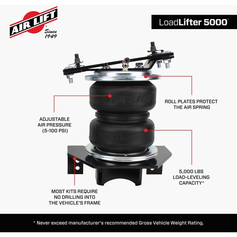 Image 9 for Air Lift 57352 LoadLifter 5000 Helper Spring Kit