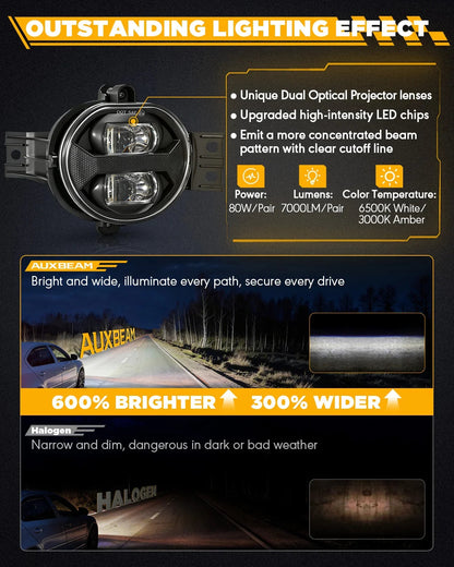 Upgrade 70W LED Fog Lights with Amber DRL for Dodge Ram 1500 2002-2008/Dodge Ram 2500 3500 2003-2009/Durango 2004-2006