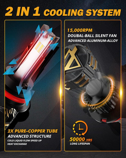 For 2000-2003 Ford F-150 9007 LED Headlight Bulbs Bundle