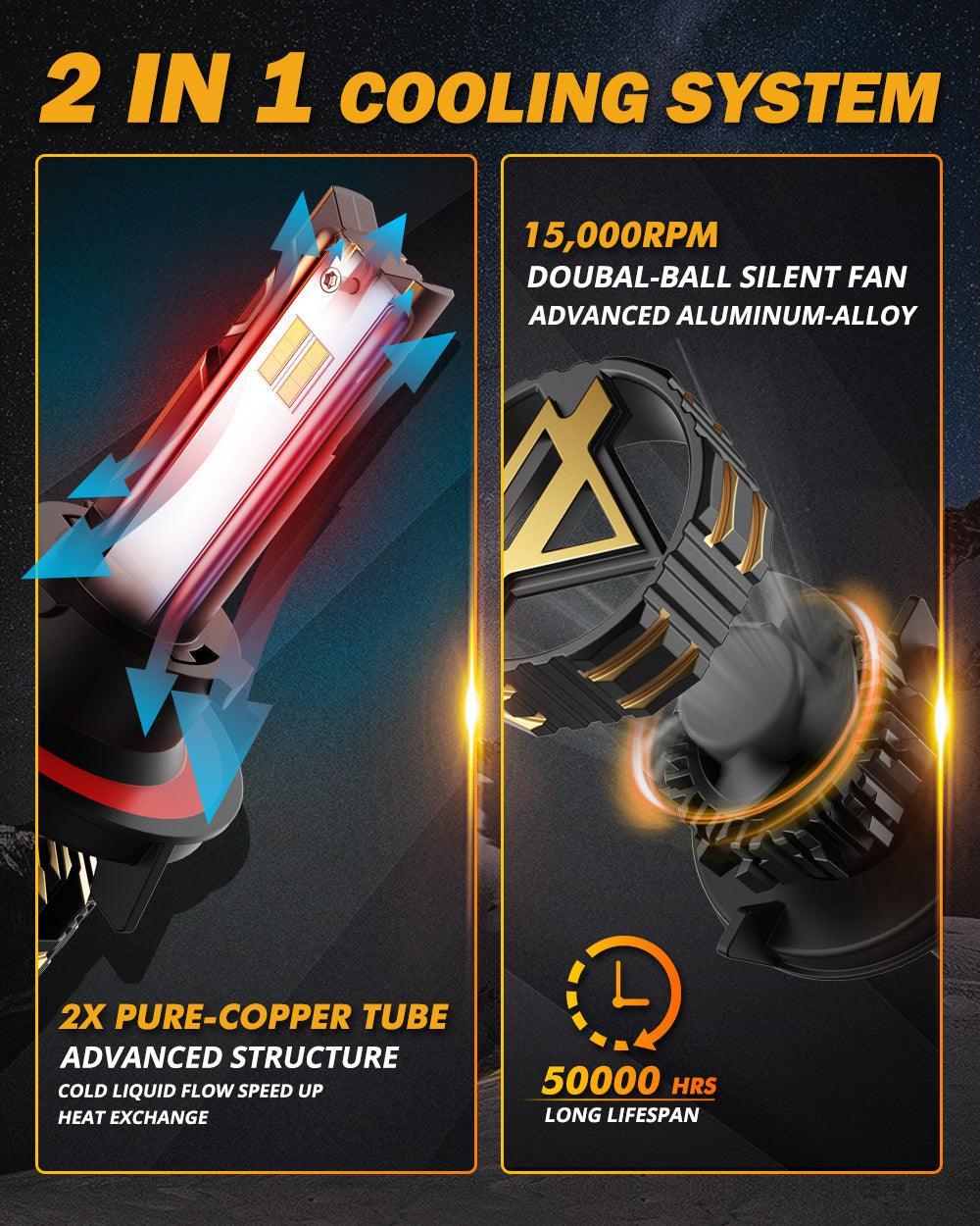 For 2004-2012 Ford F-150 H13 LED Headlight Bulbs