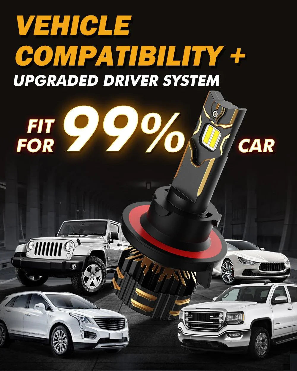 For 2004-2012 Ford F-150 H13 LED Headlight Bulbs