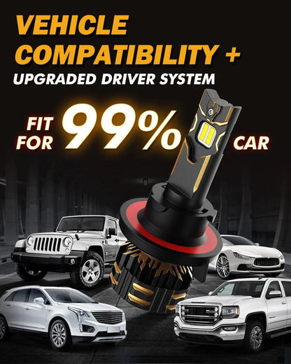 For 2004-2012 Ford F-150 H13 LED Headlight Bulbs