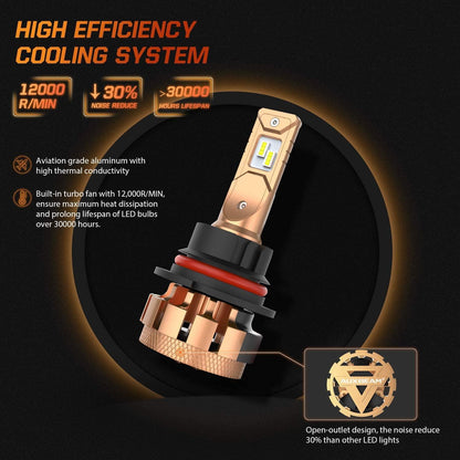 For 2000-2004 FORD F150 F250 F350 F-16 Plus Series 9007 Built-in Canbus Automotive Grade 14000LM LED Light Bulbs High Low Beam Bundle