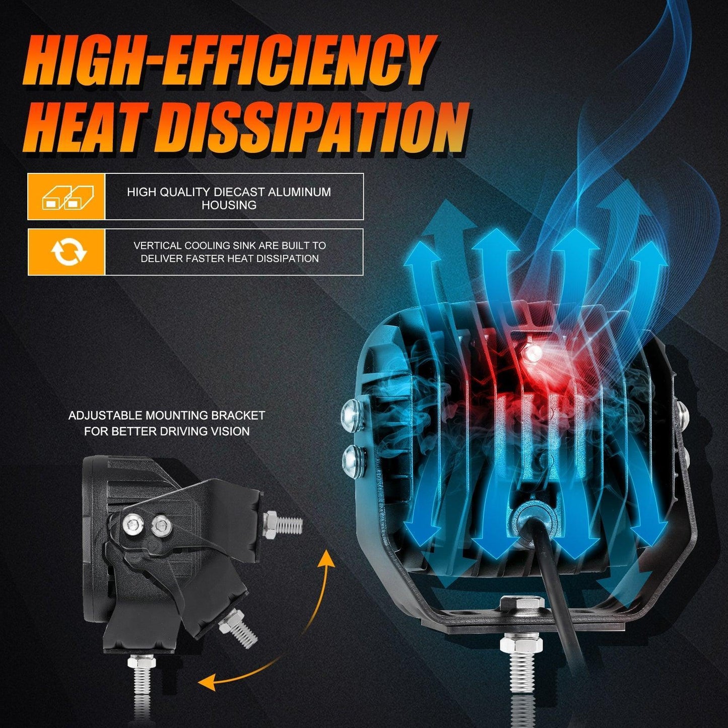 5 Inch 110W White/Amber Spot Light LED Driving Lights for Dodge Ram 1500/2500/3500