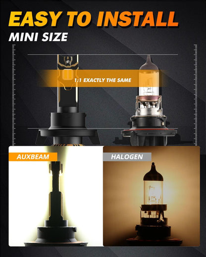 For 2004-2012 Ford F-150 H13 LED Headlight Bulbs