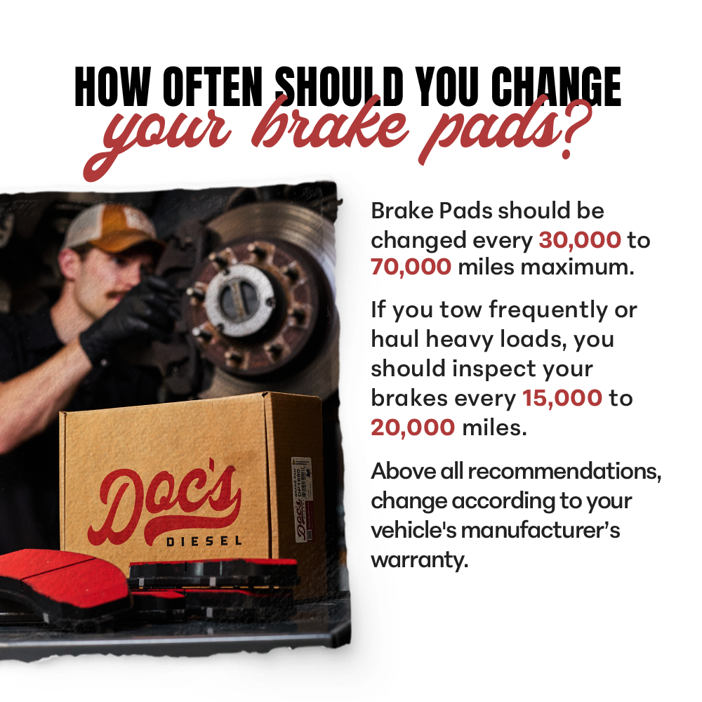 Doc's Diesel RAM 6.7L Cummins 2500/3500 SRW Severe-Duty Rear Brake Pads 2019-2024