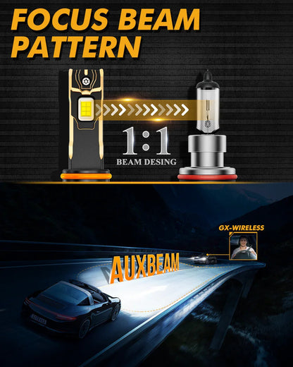 For 2000-2002 Chevrolet Silverado 1500 9005 9006 LED Headlight Bulbs Bundle