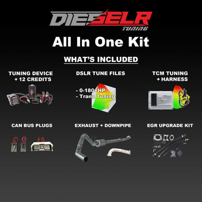Commander Tune Bundle (2017-2019 L5P Duramax)