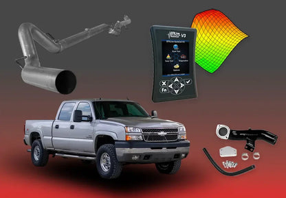 DIESELR 6.6L GM Duramax LLY All In One Kit (2004.5-2005)