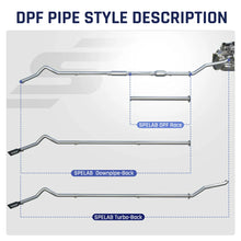 2017-2023 L5P 6.6L Duramax DPF/EGR/DEF Delete All-in-One Kit | SPELAB