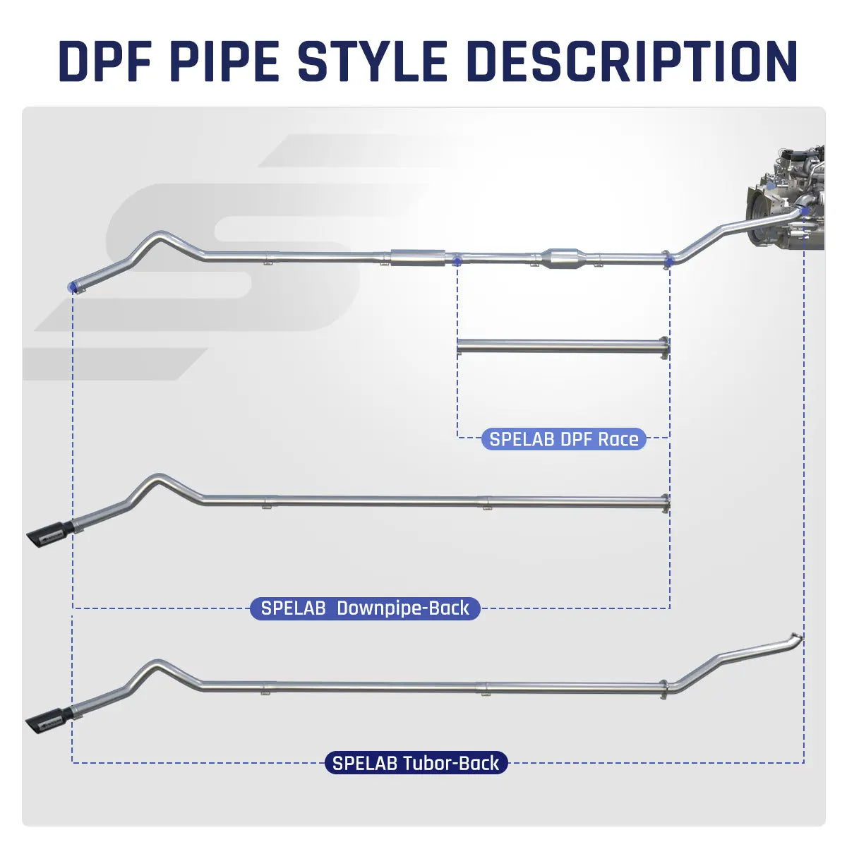 Diesel Tuner EGR/DPF/DEF Delete 2011-2016 LML 6.6L Duramax All-in-One Kit | SPELAB