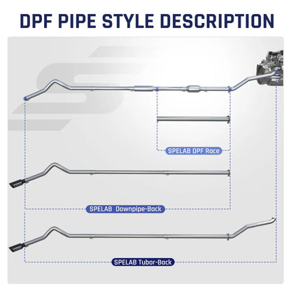 Diesel Tuner EGR/DPF/DEF Delete 2011-2016 LML 6.6L Duramax All-in-One Kit | SPELAB