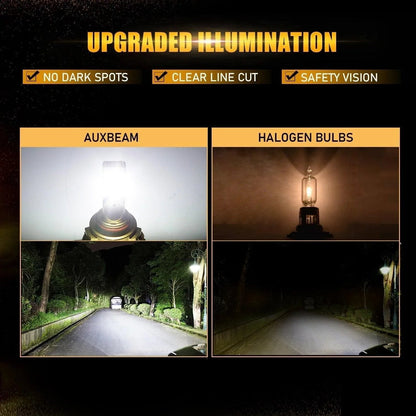 For 2003-2004 GMC Sierra 2500 F-16 Plus Series Built-in Canbus Automotive Grade 14000LM LED Light Bulbs High Low Beam Bundle