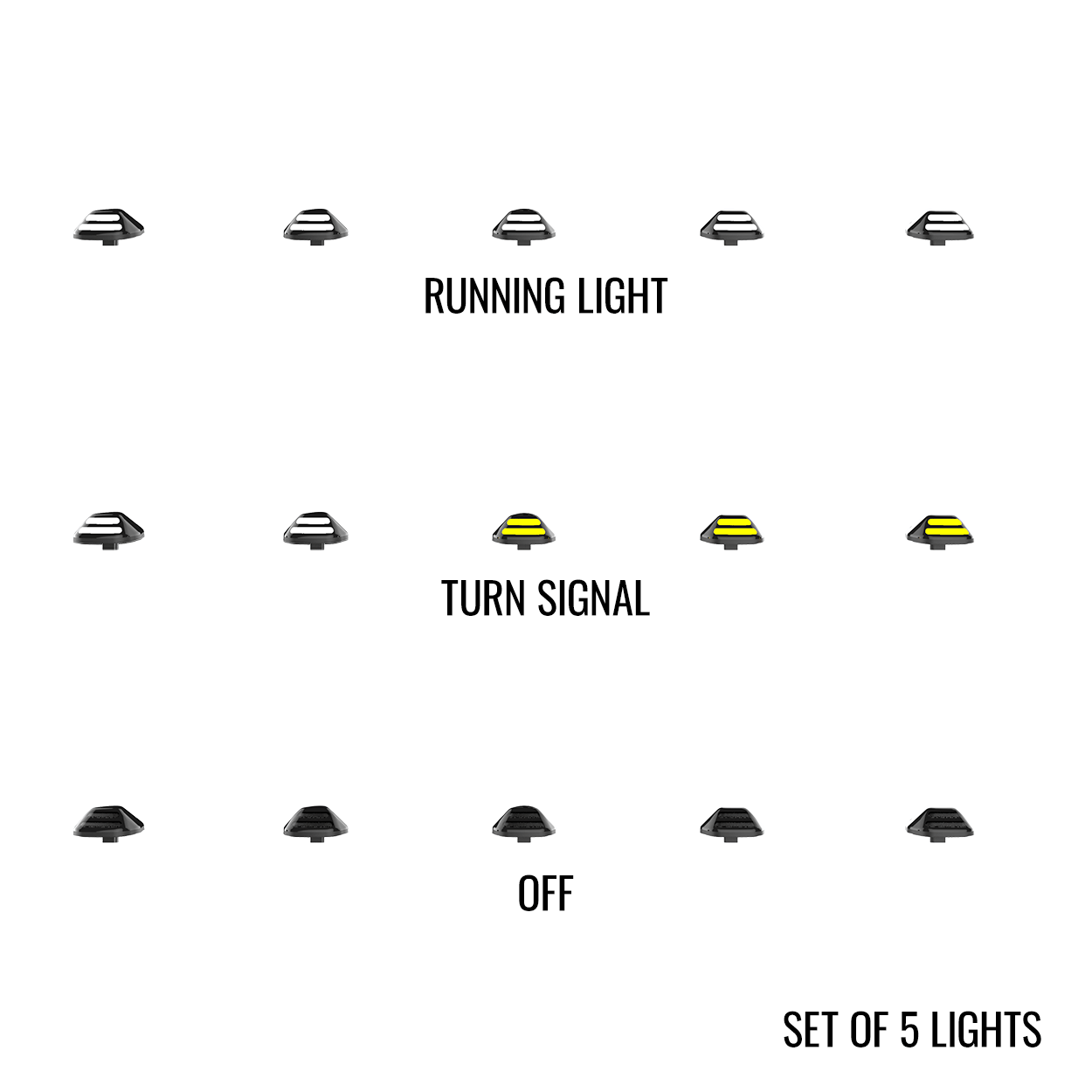 S-Series Cab Lights | 1999-2007 Ford F250 / F350 Superduty