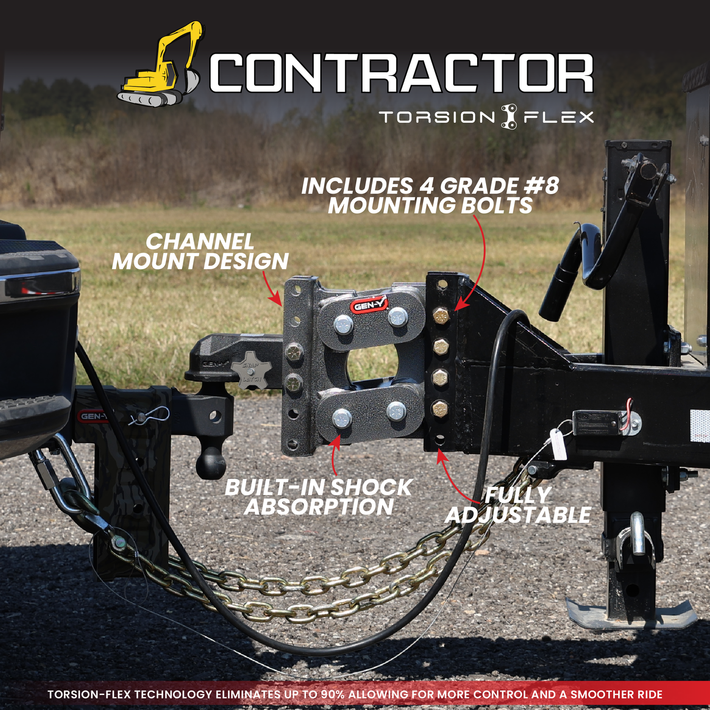 The CONTRACTOR (Torsion-Flex) Trailer Channel Mount