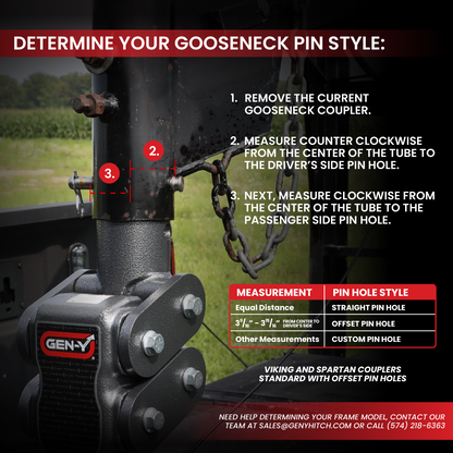 The SPARTAN (Torsion-Flex) Gooseneck Coupler with SnapLatch