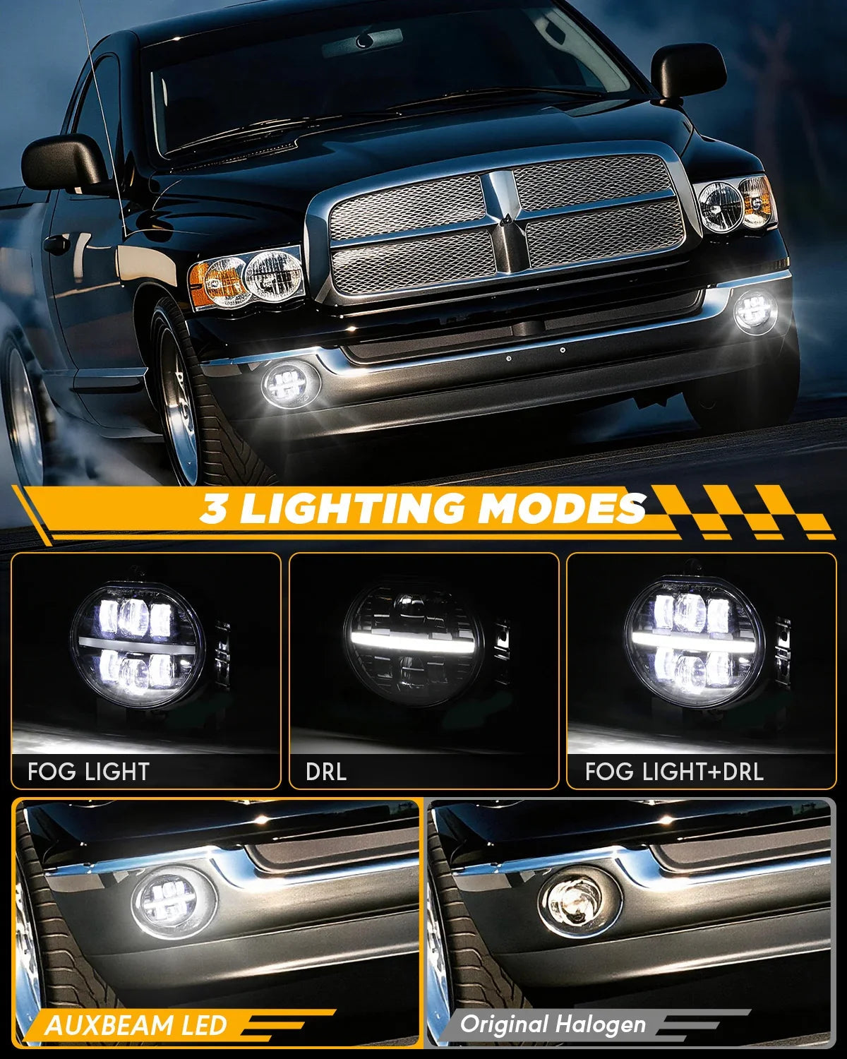 Upgrade 72W LED Fog Lights DOT Approved with DRL for Dodge Ram 1500 2002-2008 /Dodge Ram 2500 3500 2003-2009 /Durango 2004-2006