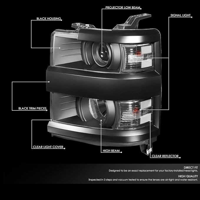 Clear Headlights For Chevy Silverado 2500 3500 HD 2015-2019