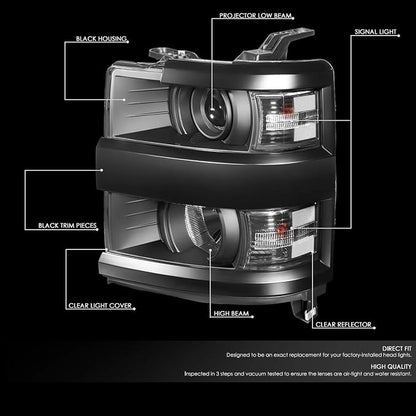 Clear Headlights For Chevy Silverado 2500 3500 HD 2015-2019
