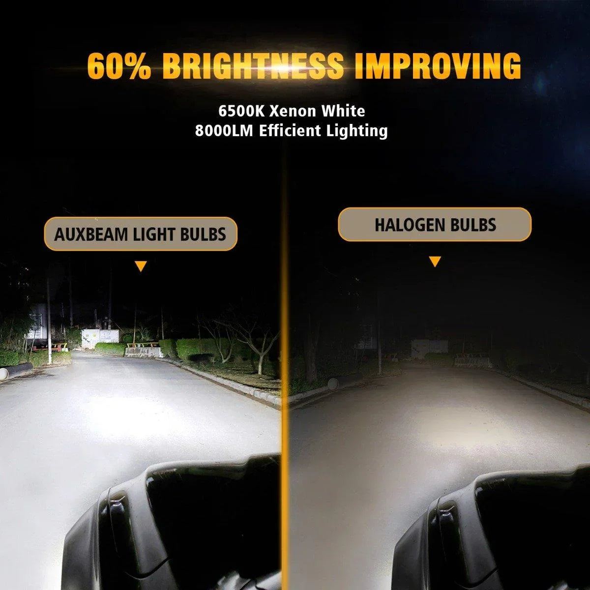 (6pcs/set) 9005+9006+9005 S2-Series COB 24000LM LED Light Bulbs High Low Beam Bundle