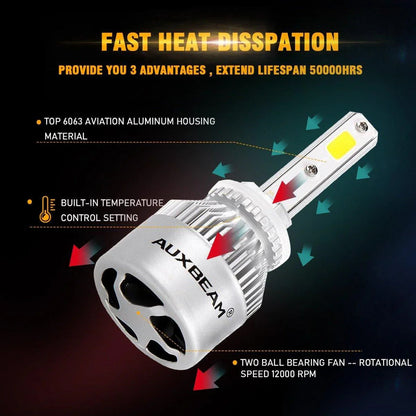 (6pcs/set) 9005+9006+9005 S2-Series COB 24000LM LED Light Bulbs High Low Beam Bundle
