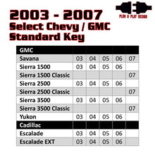 Remote Start For 2003-2006 (2007 Classic) Chevy/GMC Full-size Trucks and SUVs
