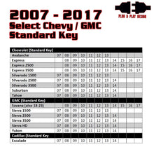 Remote Start For 2007-2014 Chevy/GMC Full-size Trucks and SUVs - Includes Programmer