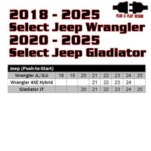 Remote Start For 2018-2025 Jeep Wrangler/2020-2025 Jeep Gladiator with OEM Keyless Entry- Includes Programmer