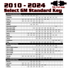 Remote Start For Select 2010-2024 GM Standard Key Vehicles - Includes Programmer