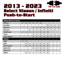 Remote Start For Select 2013-2023 Nissan/Infiniti Push-to-Start Vehicles - Includes Programmer